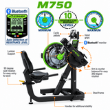 Dynamic Fluid Fitness M750 Cycle XT Upper & Lower Body Ergometer - Total Rehab Solutions