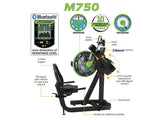 Dynamic Fluid Fitness M750 Upper & Lower Body Ergometer - Total Rehab Solutions