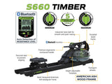 Dynamic Fluid Fitness S680 Residential Fluid Rower - Total Rehab Solutions