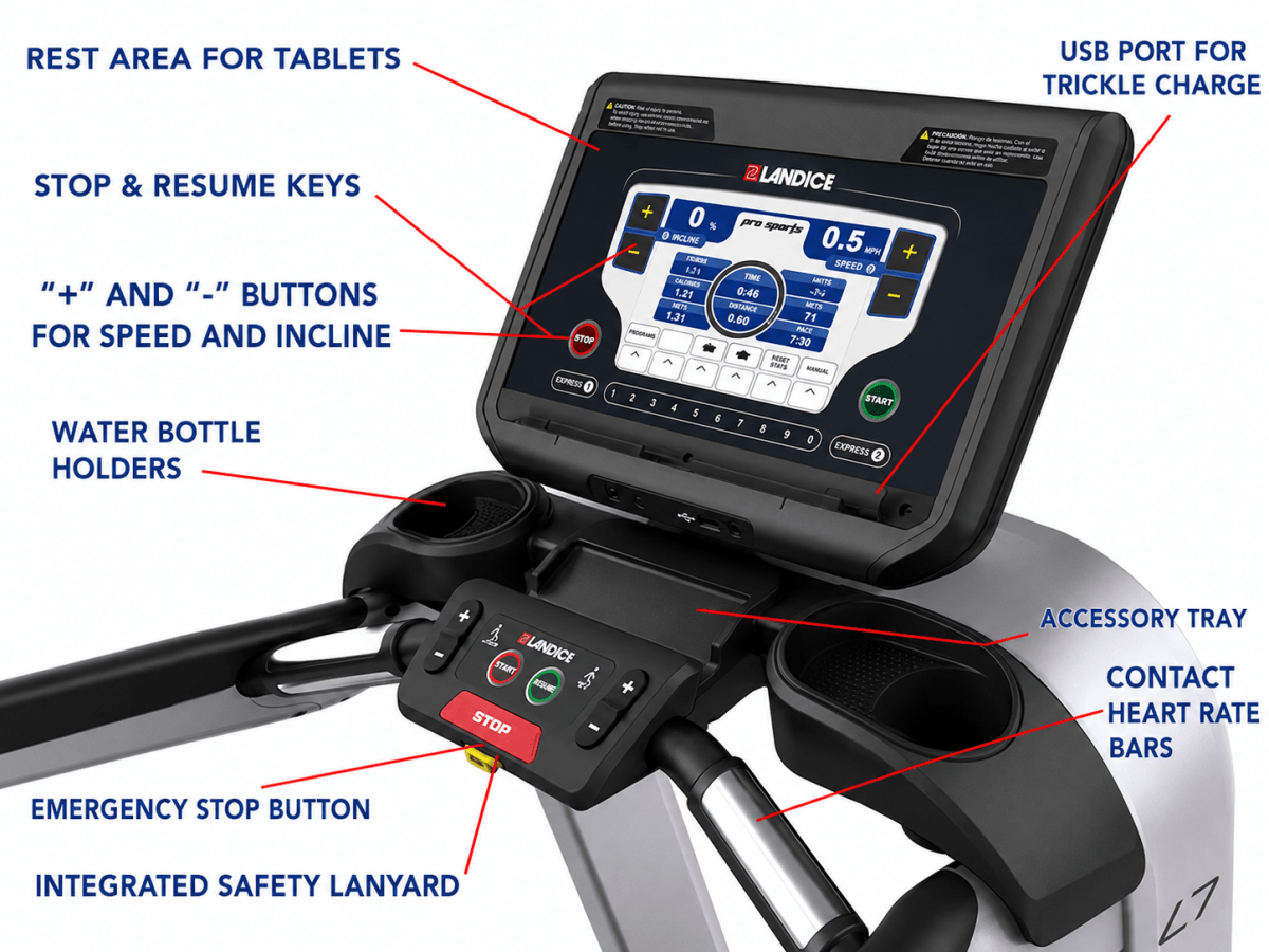 Landice L7 Rehabilitation Treadmill | Physical Therapy Treadmill
