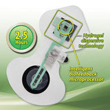ActivaPatch IntelliDose 2.5 - Premium Iontophoresis Patch (6 Pack) - Total Rehab Solutions