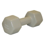 CanDo® Dumbbells - Total Rehab Solutions