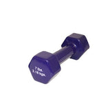 CanDo® Dumbbells - Total Rehab Solutions