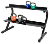 CanDo® Kettlebells - Total Rehab Solutions