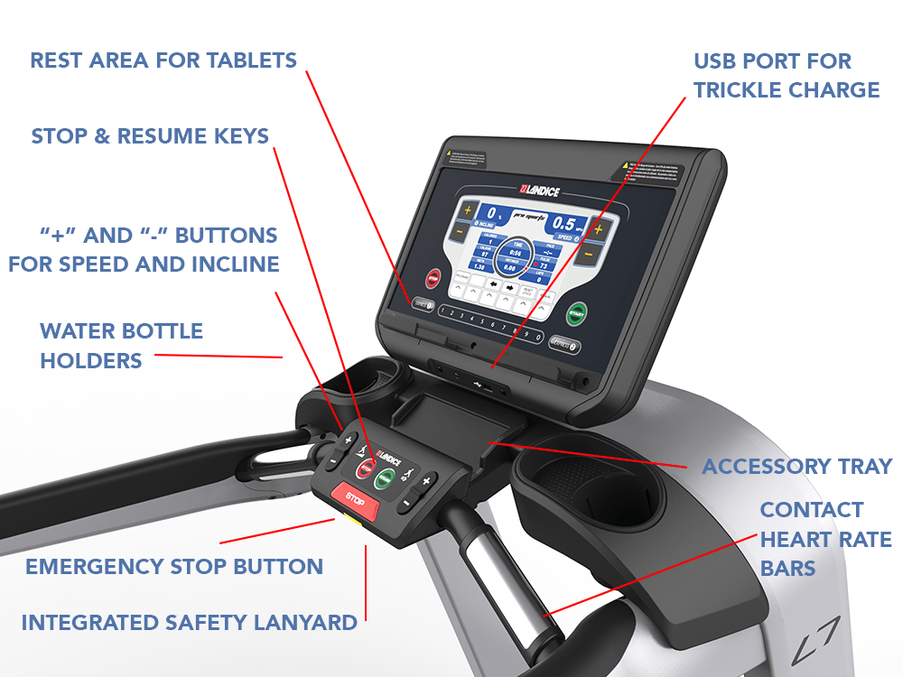 Landice L7-90 Rehab Treadmill – Total Rehab Solutions