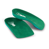 Vasyli Custom Orthotics - Total Rehab Solutions