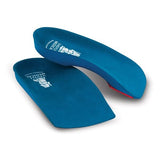 Vasyli Custom Orthotics - Total Rehab Solutions